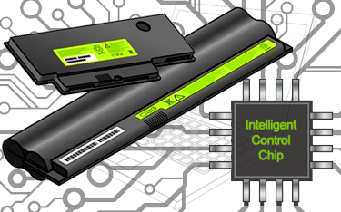 Vhbw Batteria BIOS Per IBM ThinkPad T61, T61p, R30, R31 - 200mAh, 3V, Li-Ion, Non Ricaricabile, Sostituisce 02K6541