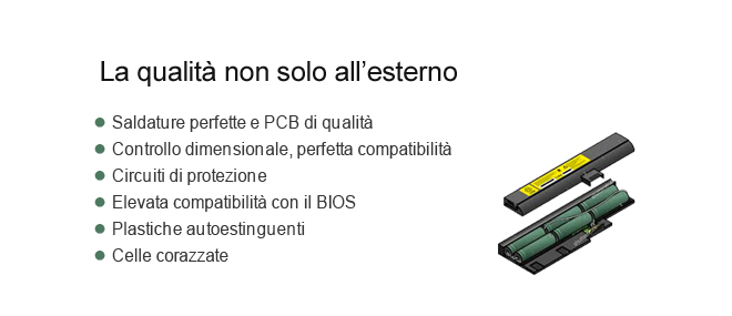 Acer  Extensa 5635Z-442G16Mi Batteria bassa autoscarica potenziata
