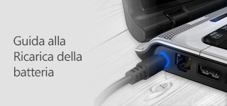 Guida alla ricarica per Caricabatterie_Auto  Microsoft  
